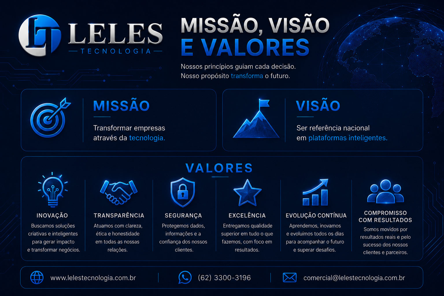 Slide 05 da apresentação oficial LELES TECNOLOGIA